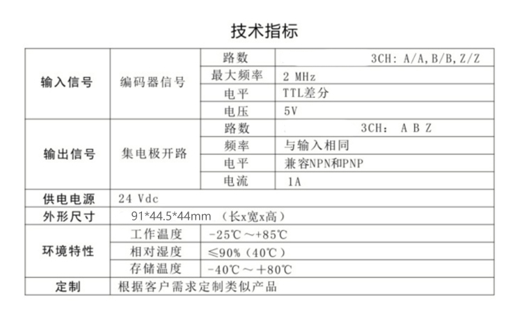 差分3.jpg